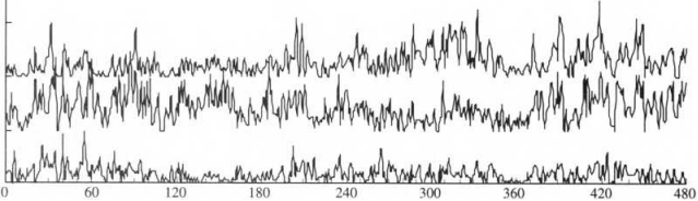 鐵精礦漿脫水壓濾機濾布異常更換原因的分析-板框廂式隔膜壓濾機 鐵精礦漿脫水壓濾機濾布異常更換原因的分析-板框廂式隔膜壓濾機