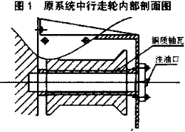 程控隔膜壓濾機行走系統改造-板框廂式隔膜壓濾機 程控隔膜壓濾機行走系統改造-板框廂式隔膜壓濾機