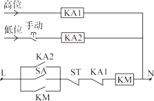 壓濾機(jī)無人值守技術(shù)在選煤廠的應(yīng)用-板框廂式隔膜壓濾機(jī)