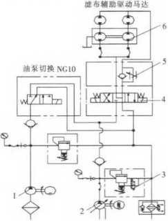 壓濾機新型液壓裝置的設計-板框廂式隔膜壓濾機 壓濾機新型液壓裝置的設計-板框廂式隔膜壓濾機