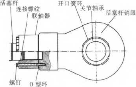 壓濾機(jī)液壓缸活塞桿斷裂原因及改進(jìn)-板框廂式隔膜壓濾機(jī) 壓濾機(jī)液壓缸活塞桿斷裂原因及改進(jìn)-板框廂式隔膜壓濾機(jī)