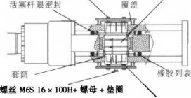 壓濾機(jī)液壓缸活塞桿斷裂原因及改進(jìn)-板框廂式隔膜壓濾機(jī) 壓濾機(jī)液壓缸活塞桿斷裂原因及改進(jìn)-板框廂式隔膜壓濾機(jī)