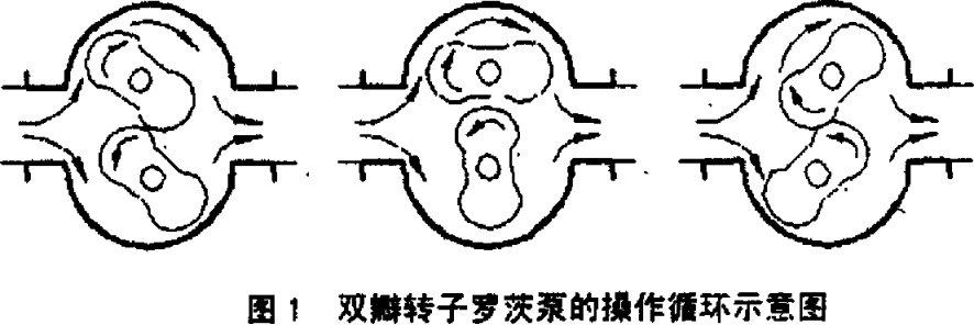壓濾機用加料泵的選擇與優化-板框廂式隔膜壓濾機 壓濾機用加料泵的選擇與優化-板框廂式隔膜壓濾機