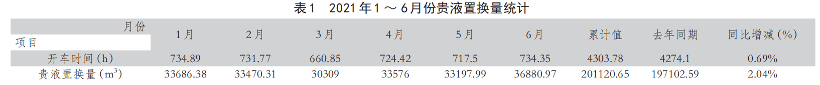 黃金冶煉廠鋅粉板框壓濾機置換系統優化及應用-板框廂式隔膜壓濾機 黃金冶煉廠鋅粉板框壓濾機置換系統優化及應用-板框廂式隔膜壓濾機