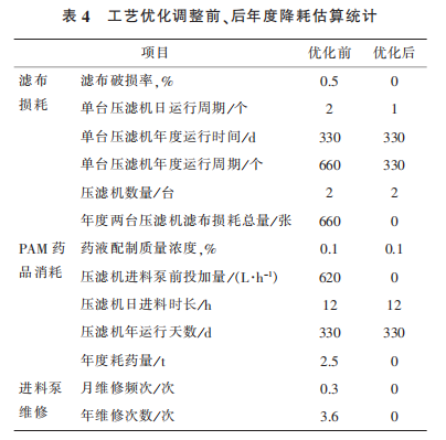 隔膜壓濾機在排泥水處理中應用及工藝-板框廂式隔膜壓濾機