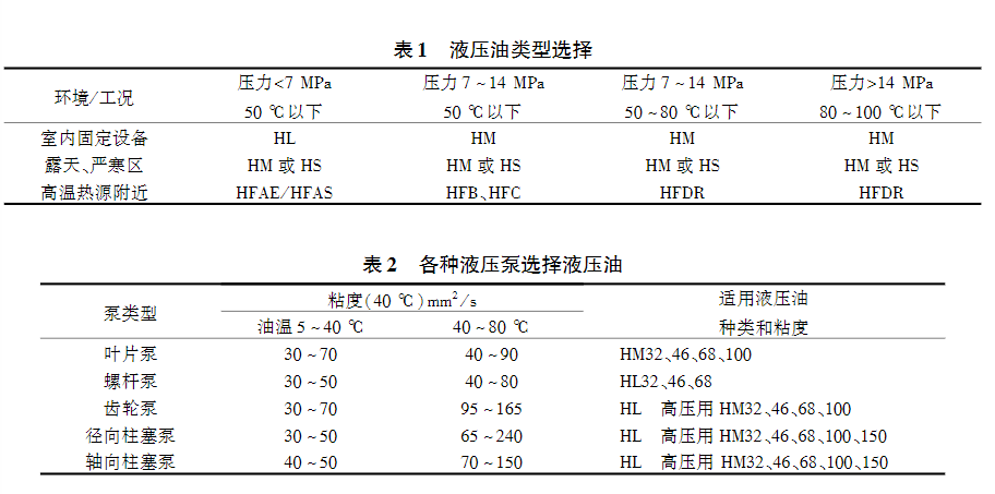 隔膜壓濾機維護-板框廂式隔膜壓濾機 隔膜壓濾機維護-板框廂式隔膜壓濾機