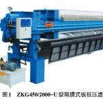 板框壓濾機拉板裝置的優化改造