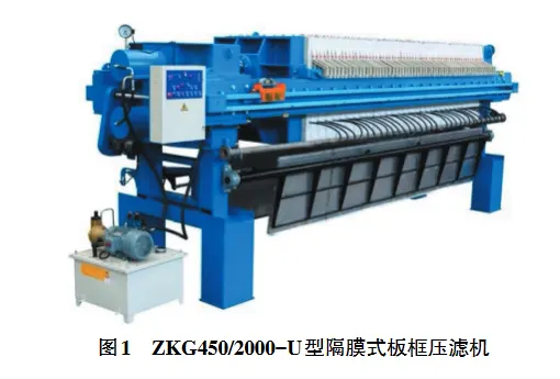 板框壓濾機拉板裝置的優化改造-板框廂式隔膜壓濾機 板框壓濾機拉板裝置的優化改造-板框廂式隔膜壓濾機